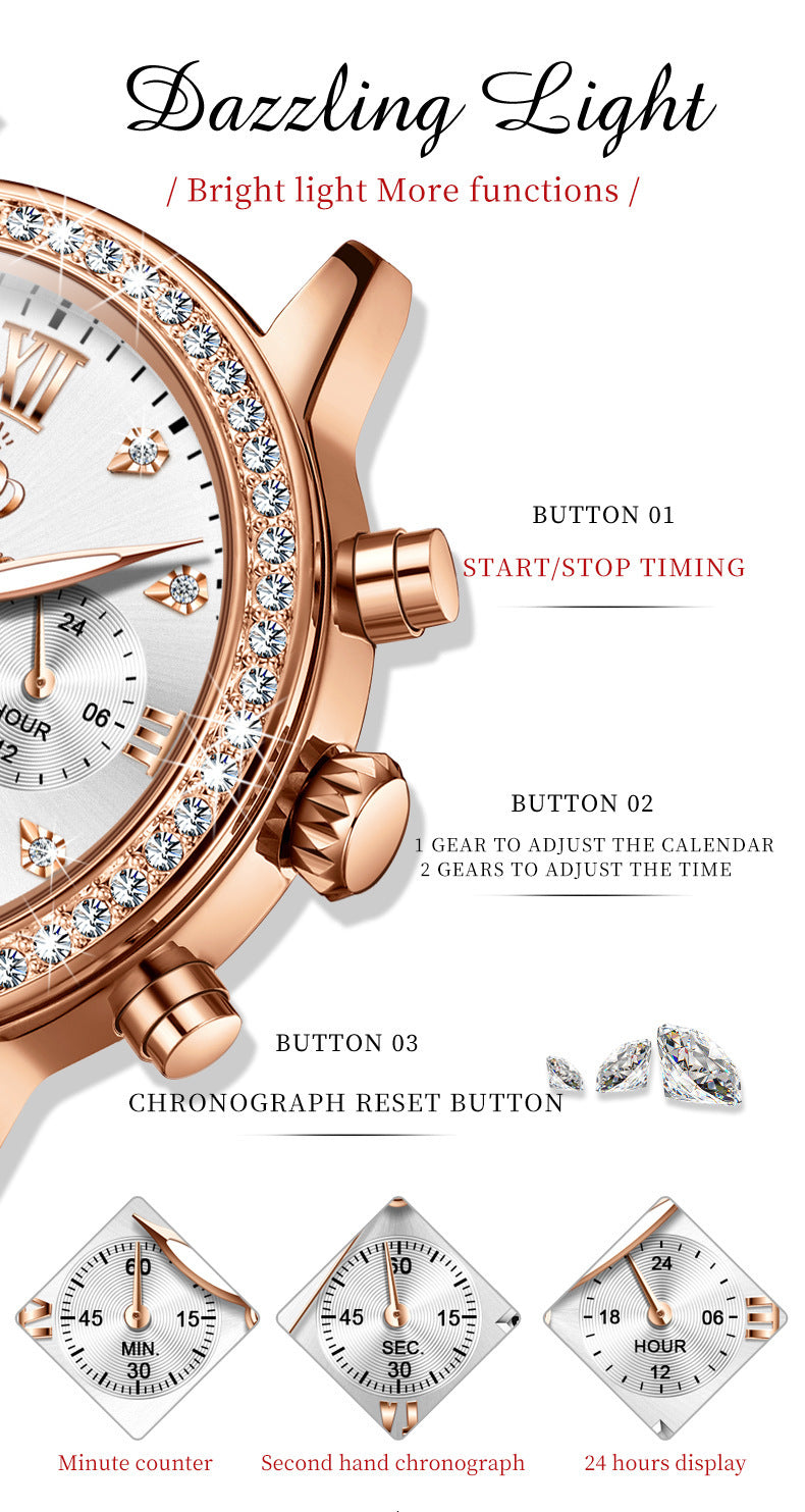 Diagram of FL881 features buttons